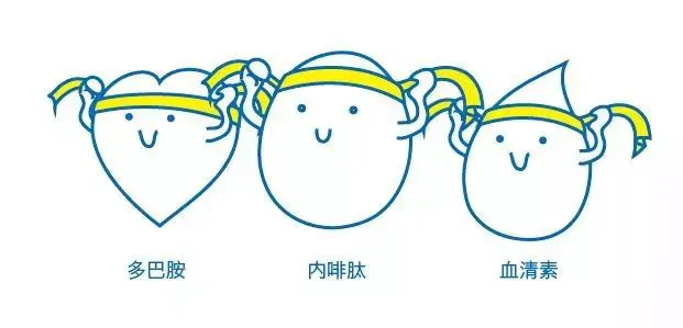 如何提高篮球罚球命中率?_1