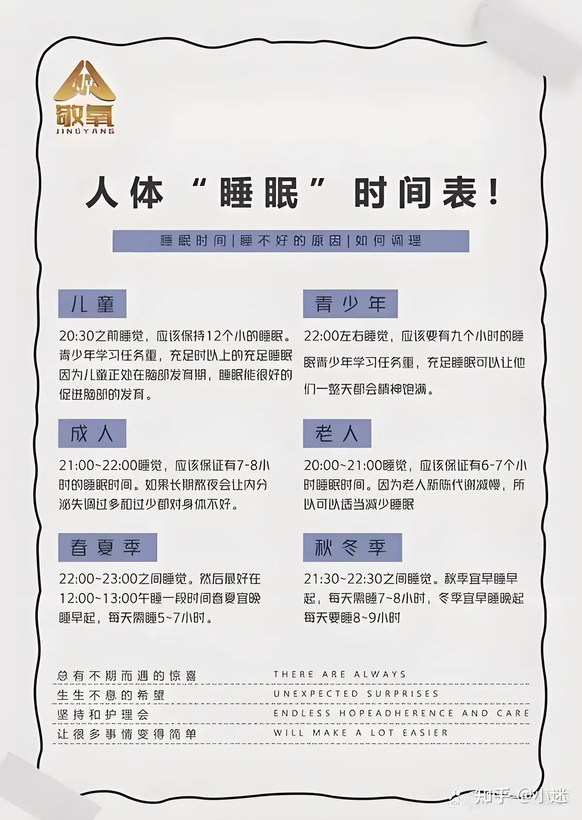 如何制定智能篮球训练计划_2